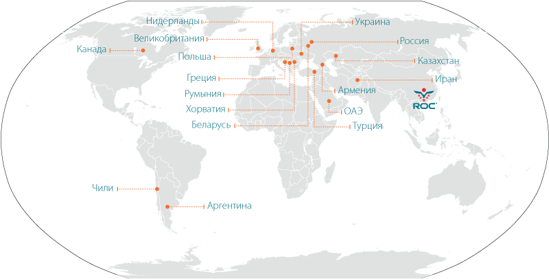 ROC-international